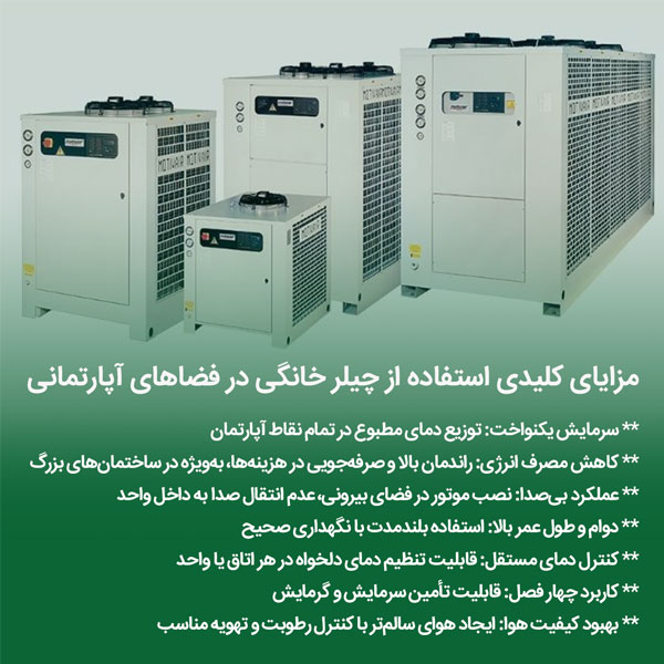 چیلر خانگی چیست؟